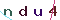 Validation Code