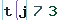 Validation Code