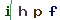 Validation Code