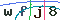 Validation Code