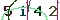 Validation Code
