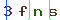 Validation Code