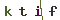 Validation Code