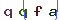 Validation Code