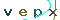 Validation Code