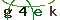 Validation Code
