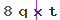 Validation Code