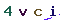 Validation Code