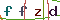Validation Code