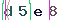 Validation Code