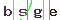 Validation Code