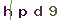 Validation Code