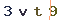 Validation Code