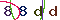 Validation Code