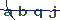 Validation Code