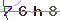 Validation Code