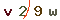 Validation Code