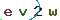 Validation Code
