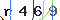 Validation Code