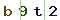 Validation Code