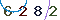 Validation Code