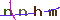 Validation Code