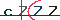 Validation Code