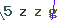 Validation Code
