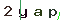 Validation Code