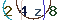 Validation Code