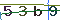 Validation Code