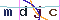 Validation Code