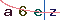 Validation Code