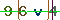 Validation Code