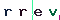 Validation Code