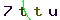 Validation Code