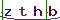 Validation Code