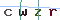 Validation Code