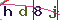 Validation Code