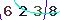 Validation Code
