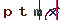 Validation Code