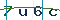 Validation Code