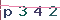 Validation Code