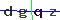 Validation Code