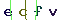 Validation Code