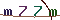 Validation Code
