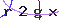 Validation Code