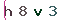 Validation Code
