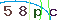 Validation Code