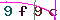 Validation Code